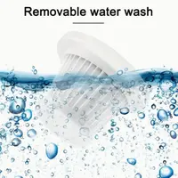 1cb71735b0275055d3fca9703eccab86be09362d3ce0ef3d087c18626f8d0177_sm Filtre Multifonction pour Aspirateur de Voiture – Image 2